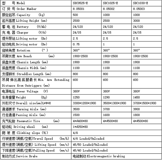 QQ截图20170302085321 QQ截图20170302085321