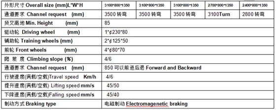 QQ截图20170314084734 QQ截图20170314084734