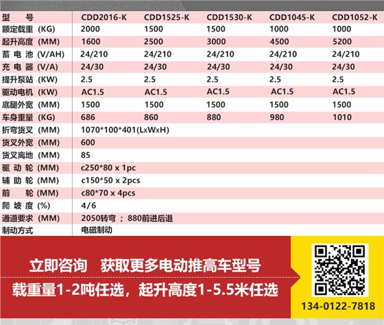 惠泽详情页_05