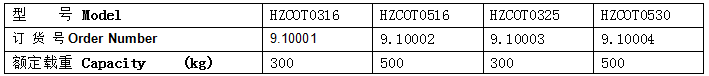 QQ截图20170515085924