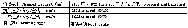 QQ截图20170522095611