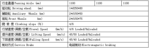 QQ截图20170531080331