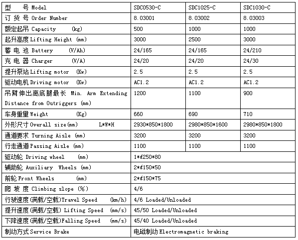 QQ截图20170531083722