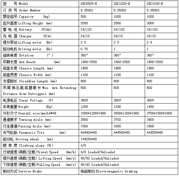 QQ截图20170601081957