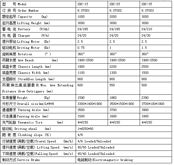 QQ截图20170601084159