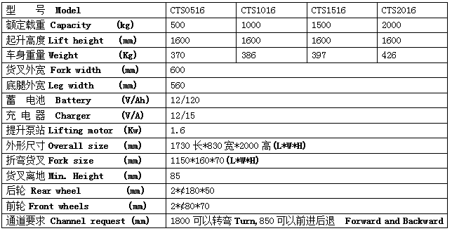 QQ截图20170617095140