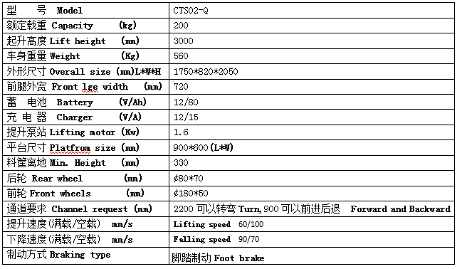 QQ截图20170621093253