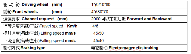 QQ截图20170630074735