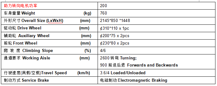 QQ截图20170703080059