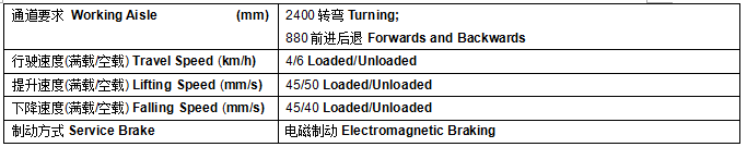 QQ截图20170519111409