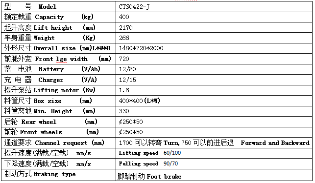 QQ截图20170520111731