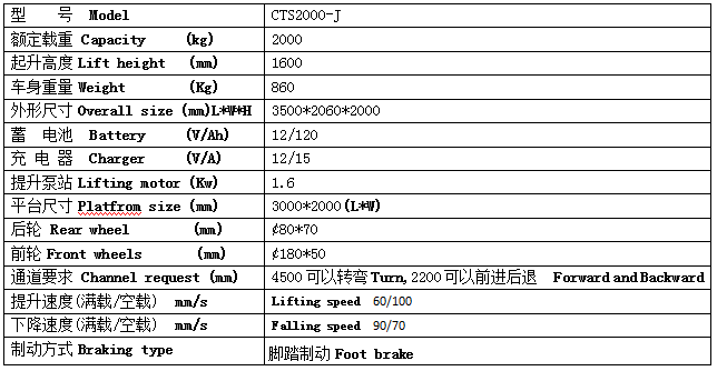 QQ截图20170522091256