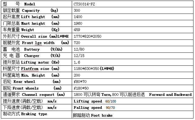 QQ截图20170522104312