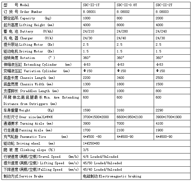 QQ截图20170705081342