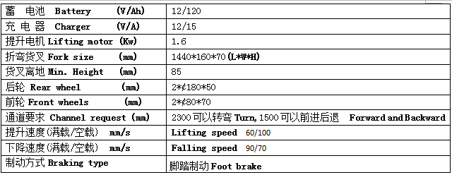 QQ截图20170429090012