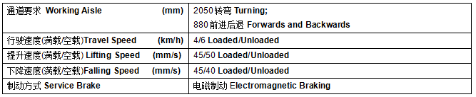 QQ截图20170518102832