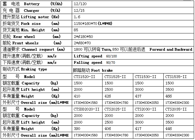 QQ截图20170520093432