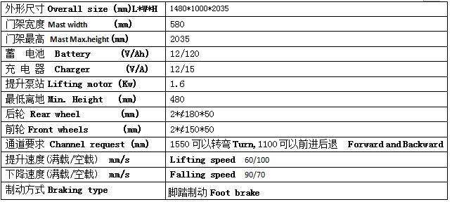 QQ截图20170523074550