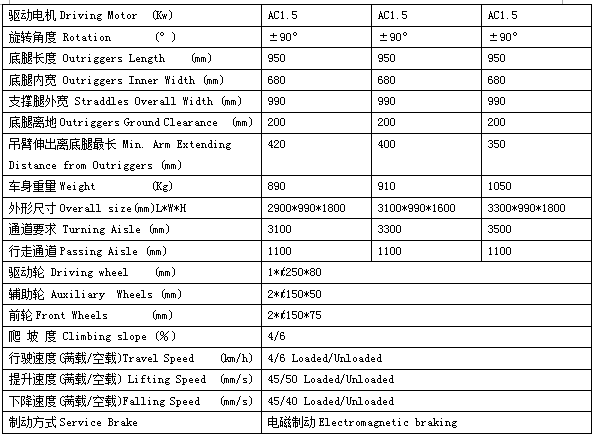 QQ截图20170531082521