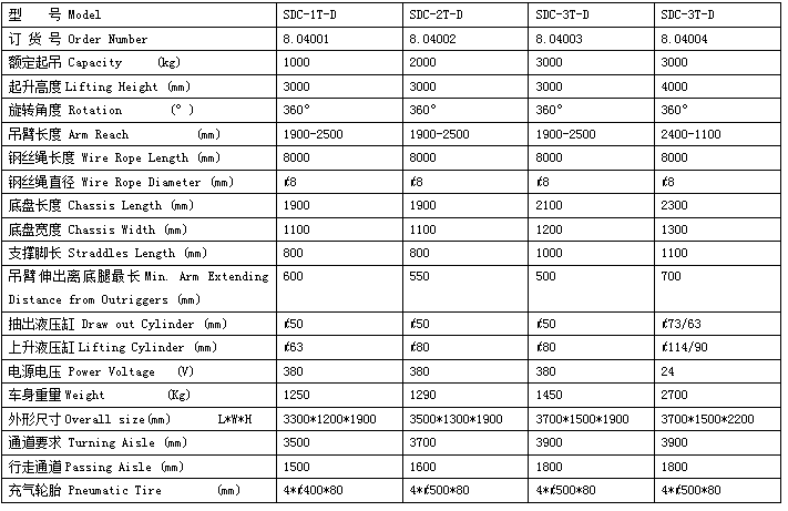 QQ截图20170601075646