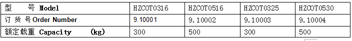 QQ截图20170607083347