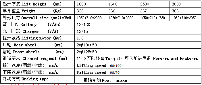 QQ截图20170607083357