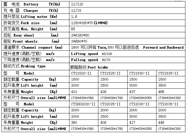 QQ截图20170617103018