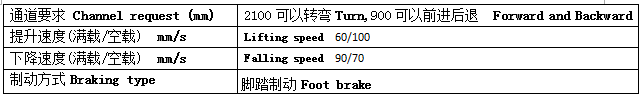 QQ截图20170621095645