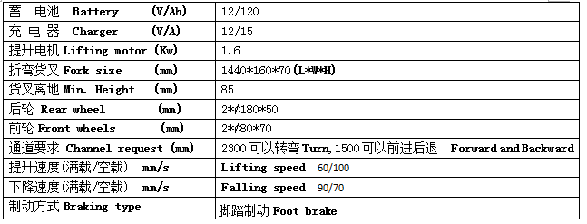 QQ截图20170622080306