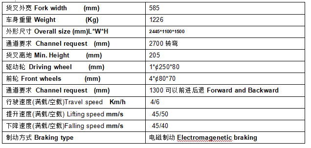 QQ截图20170630082620