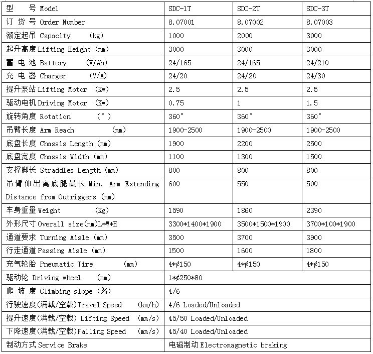 QQ截图20170705074515