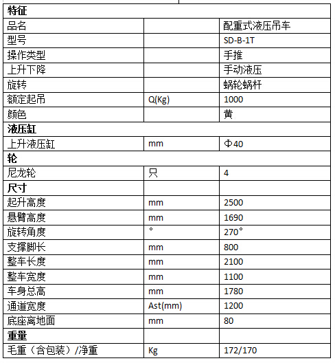 QQ截图20151211084456