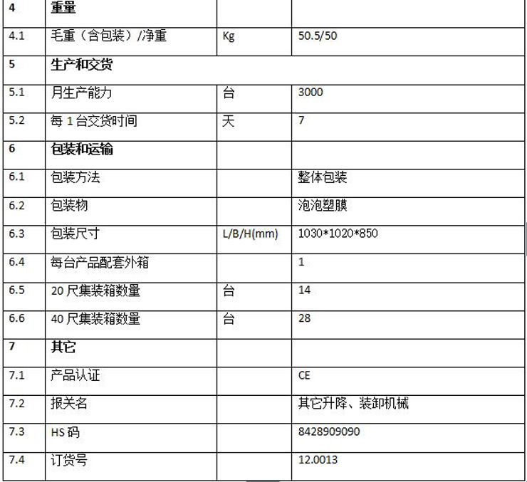 QQ截图20151213150635