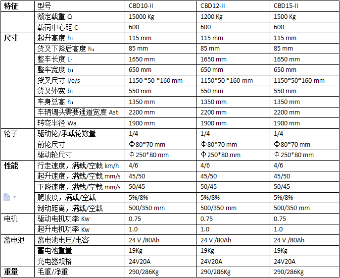 QQ图片20160229132054