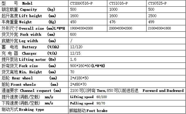 QQ图片20170221085919