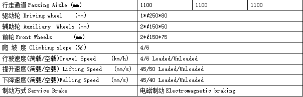 QQ截图20170301081519 QQ截图20170301081519