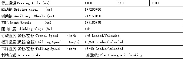 QQ截图20170301081519