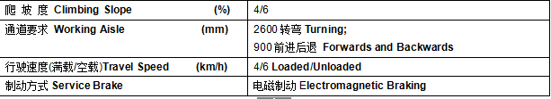 牵引2 牵引2