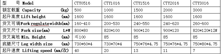 QQ截图20170306073657 QQ截图20170306073657