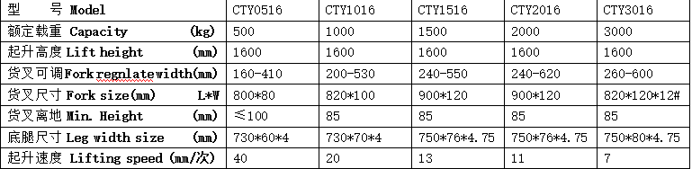 QQ截图20170306073657