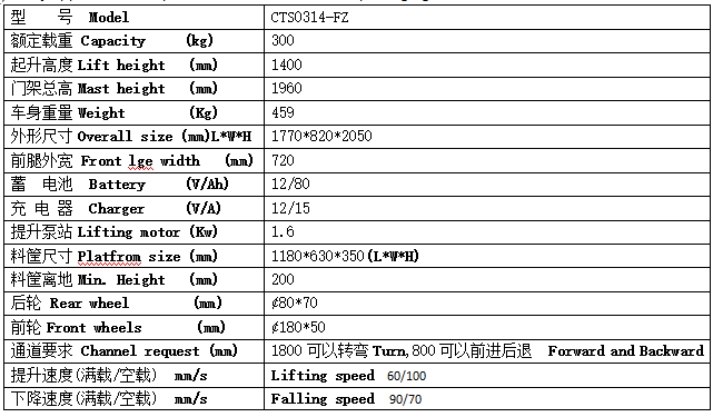 QQ截图20170308102806 QQ截图20170308102806