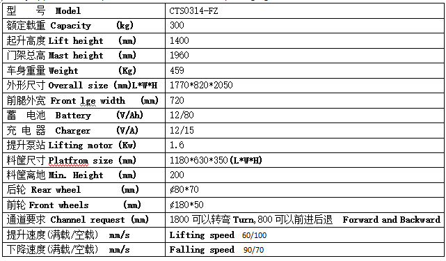 QQ截图20170308102806