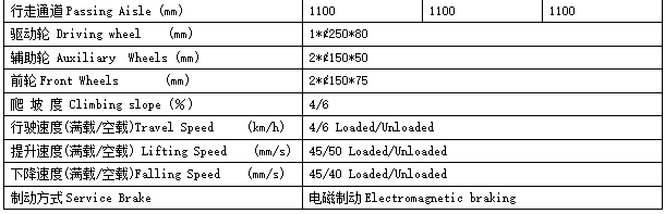 QQ截图20170310084843 QQ截图20170310084843