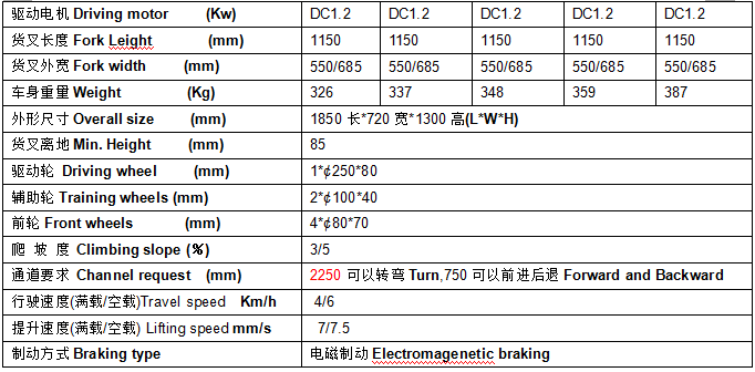 QQ截图20170313082908 QQ截图20170313082908