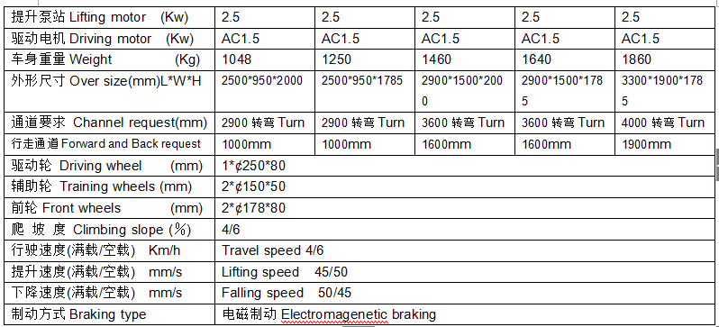 QQ截图20170314094446 QQ截图20170314094446