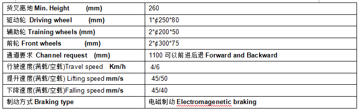 QQ截图20170317074221 QQ截图20170317074221