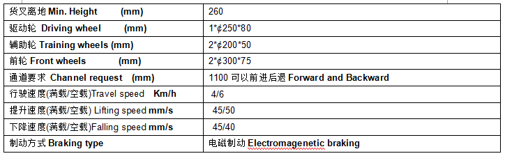 QQ截图20170317074221