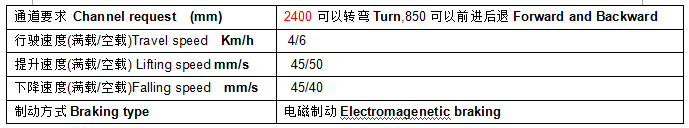 QQ截图20170318075242 QQ截图20170318075242