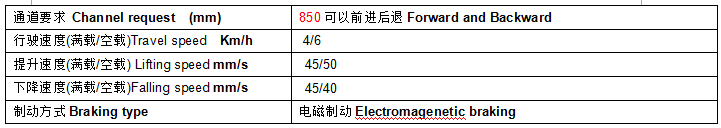 QQ截图20170318094545 QQ截图20170318094545