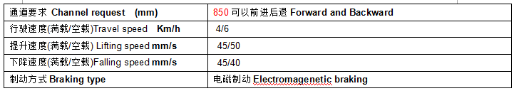 QQ截图20170318094545